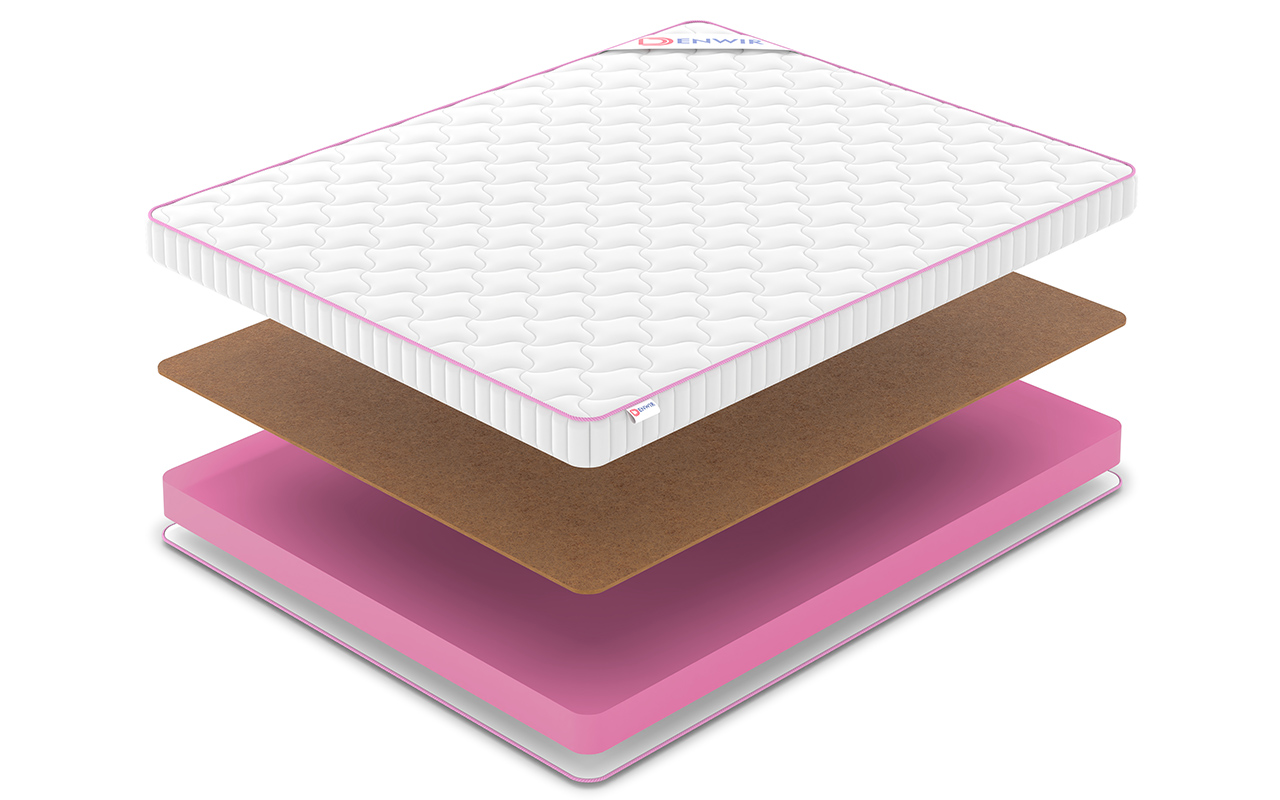 Denwir Mega Roll Foam Hard 11 фото 3