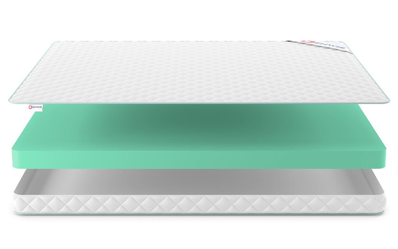 Denwir Simpl Roll Foam 10 фото 4