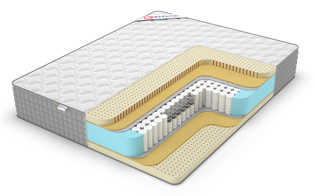 Denwir Extra Middle Soft TFK